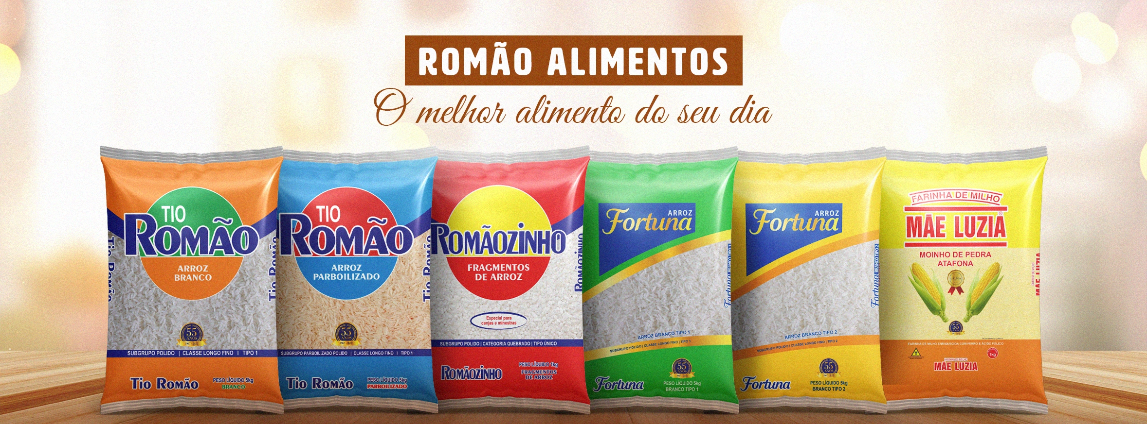 Banner Todos os Produtos